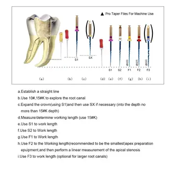 6ks/balení 25mm,SX-F3 Zubní Soubory Kořenového Kanálku Zubní Motoru Pomocí Otočného Tepla Aktivován Kanál Root Soubory Endodontické