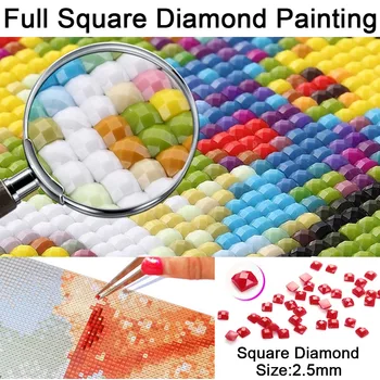 Foto 5D Diy Diamantový Malování Mozaiku Fotografií Vrták Pryskyřice Plné Vyšívání Vyšívání 3D Cross Stitch Soupravy Home Dekor
