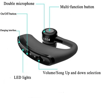 Heaton Bezdrátové Bluetooth Headset Sluchátka HD Stereo S Mikrofonem Hlasové Ovládání Handsfree Sluchátka Sluchátka Pro Telefon, PC, Kancelář