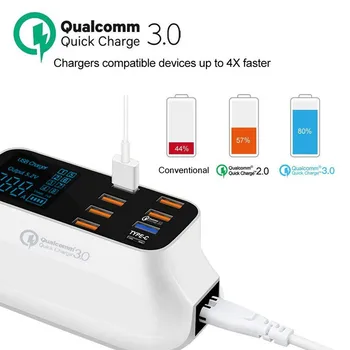 Led Displej Quick Charge 3.0 Smart USB Type C Nabíječkou Stanice Rychlé Nabíjení Telefonu, Tabletu USB Nabíječka Pro iPhone, Samsung, Huawei