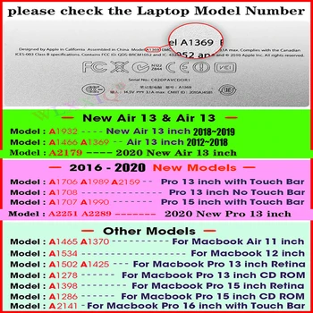 Pro Apple Macbook Air Pro Retina 11.6 12 13.3 14 15.4 16 palcový Notebook Bag Pouzdro, pro rok 2020 nové Ovzduší Pro 13 A2251 A2289 A2179 a1932