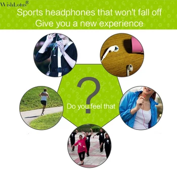 WishLotus za uši Sportovní Sluchátka Sweatproof V uchu Sluchátko s In-line Mikrofonu a hlasitosti, 3.5 mm Konektor Běh Jogging Pro Telefon